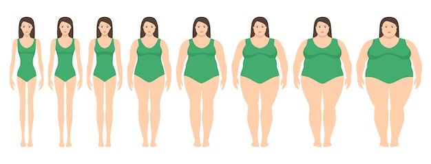 Would you go out with a curvy woman with a nice personality and a good looking face?