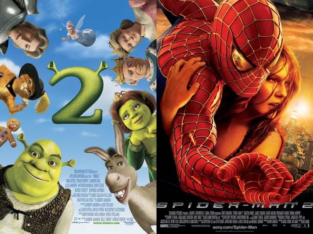 Do you think Shrek 2 would have beat Spider-Man (2002) Opening Weekend Record if it opened on a Friday instead of Wednesday?