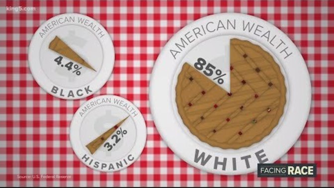 Are conservatives puzzled why white liberals won't vote Republican since white liberals can benefit from a white supremacist society too?