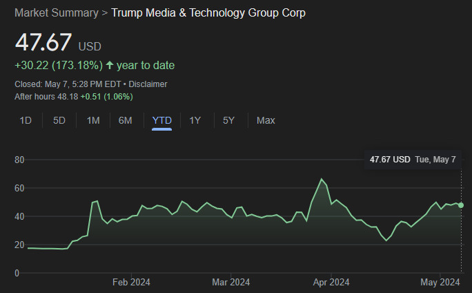 Nice Payday for President Trump tomorrow. How would you like to wake up to a payday like this?