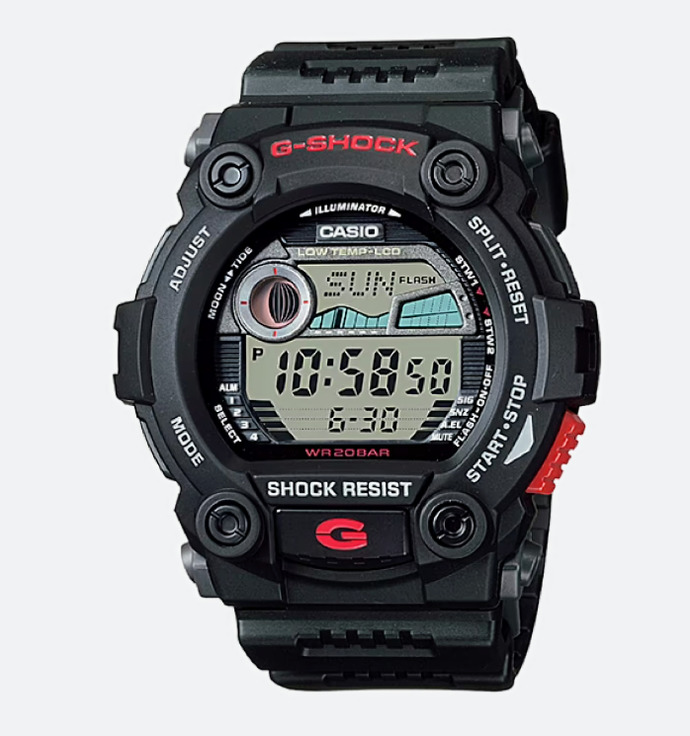 Are Smart watches awesome or a waste of money gimmick?