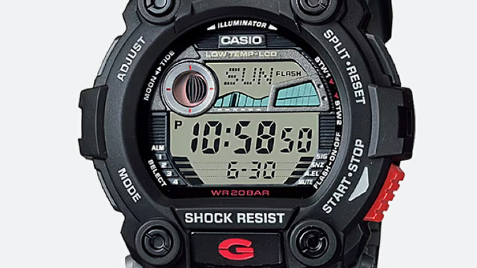 Are Smart watches awesome or a waste of money gimmick?