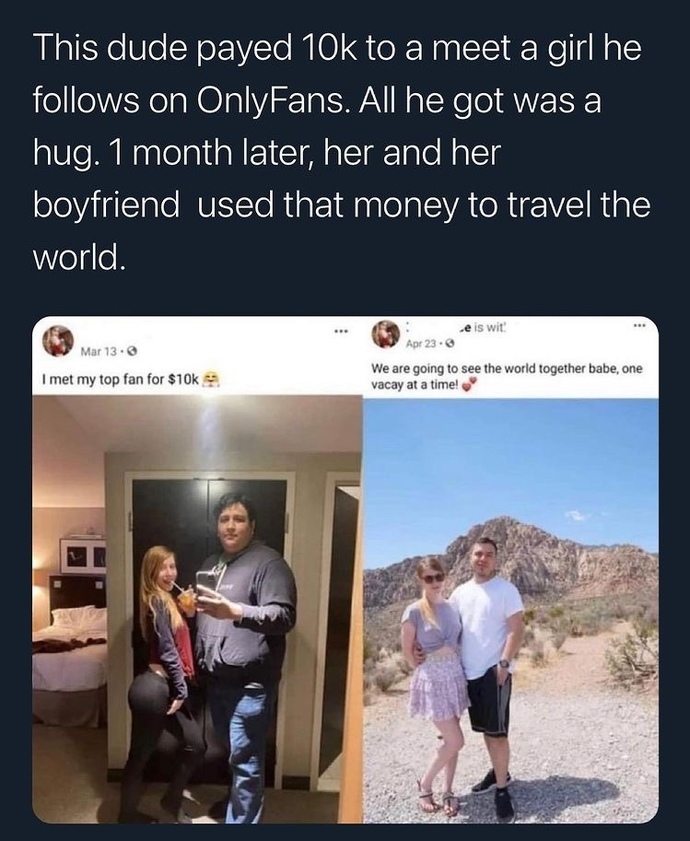 Which is the more privileged gender in the USA?