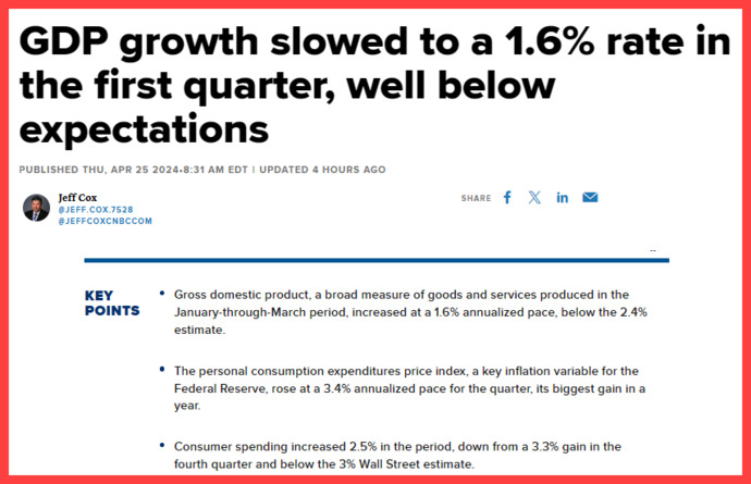 Economic Growth Rate Fell By 74% Since Biden Took Office And US Fertility Rate Fell To The Lowest Ever Recorded. When will Americans finally wake up?
