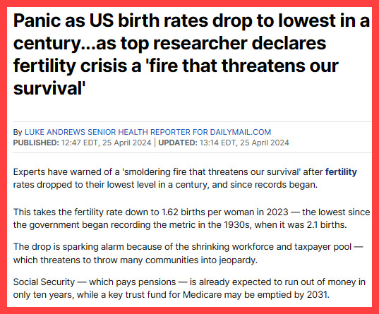 Economic Growth Rate Fell By 74% Since Biden Took Office And US Fertility Rate Fell To The Lowest Ever Recorded. When will Americans finally wake up?