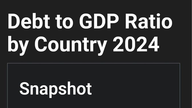 America is losing to russia economy but guess why this country contrast is hidden?