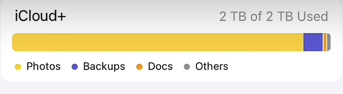 Should I delete some photos?