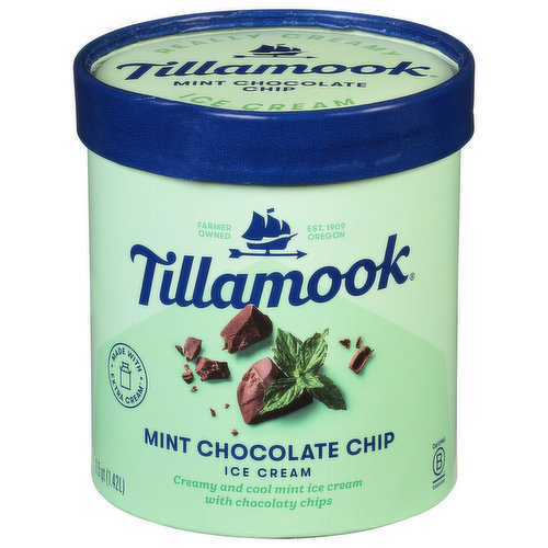 Do you like mint flavored ice cream?