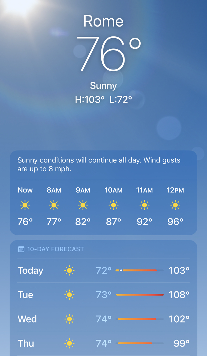 How is Rome in summer, is it worth visiting?