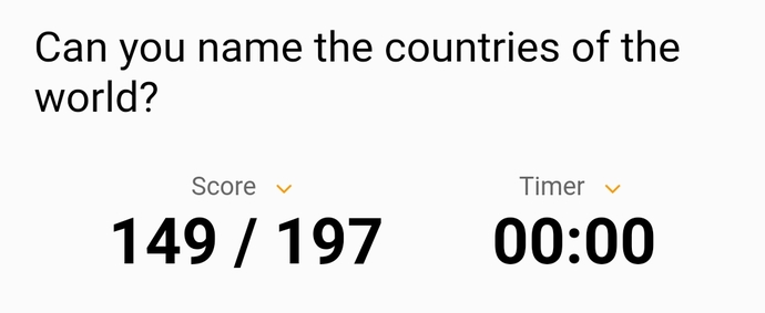 How many countries can you name in 15 minutes?