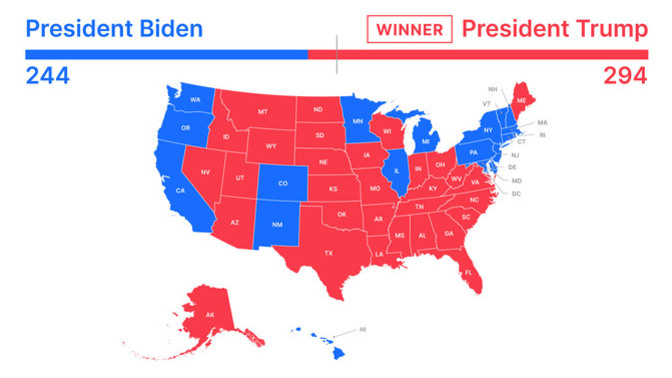 Surprise surprise, Kennedy isn't a spoiler candidate helping Trump, turns out Biden is the spoiler candidate?