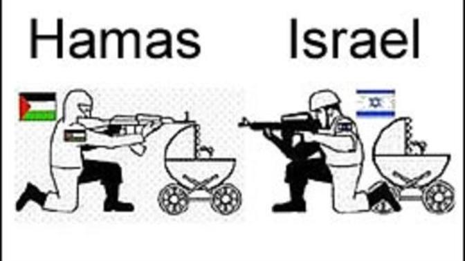 Is this image accurate or not?