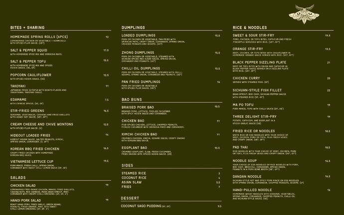 What's your favourite restaurant?