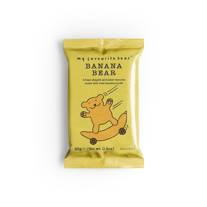 Whats your favorite bear?