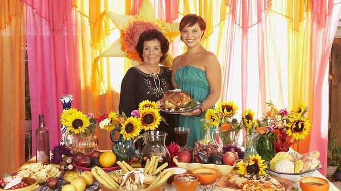Do you think Mother's Day is more celebrated than Father's Day?