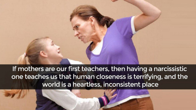 Did you grow up in an abusive home? With an abusive parent?