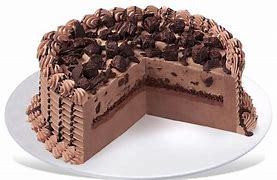 Do you like getting older?