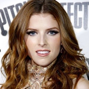 How would you rate the physical attractiveness of actress Anna Kendrick?