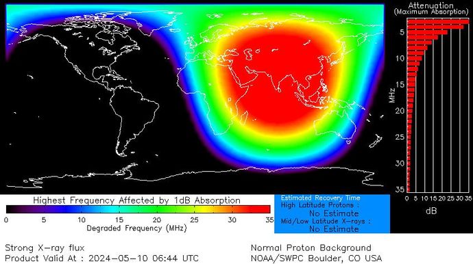 Did you get to see the aurora lights?