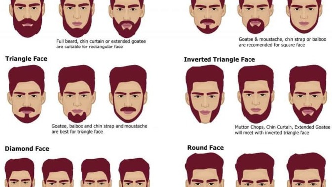 Girls, Ladies, which type of facial hair is best?