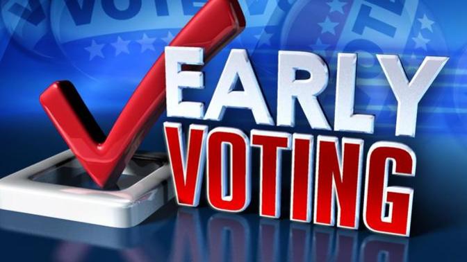 Do you like EARLY VOTING?