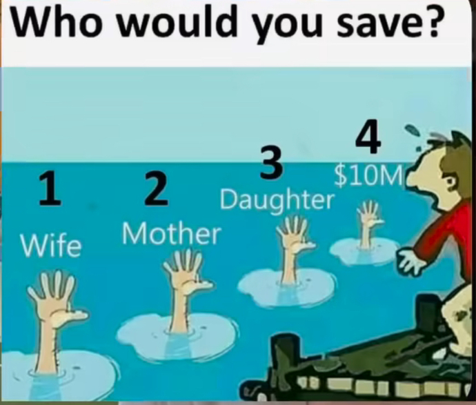 Who would you save?