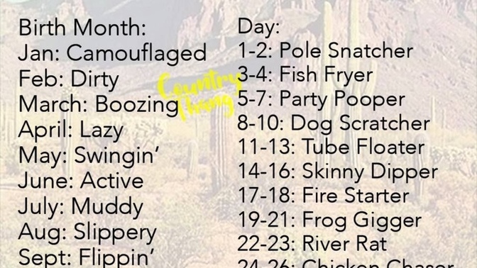 What is your nickname and who gave it to you?