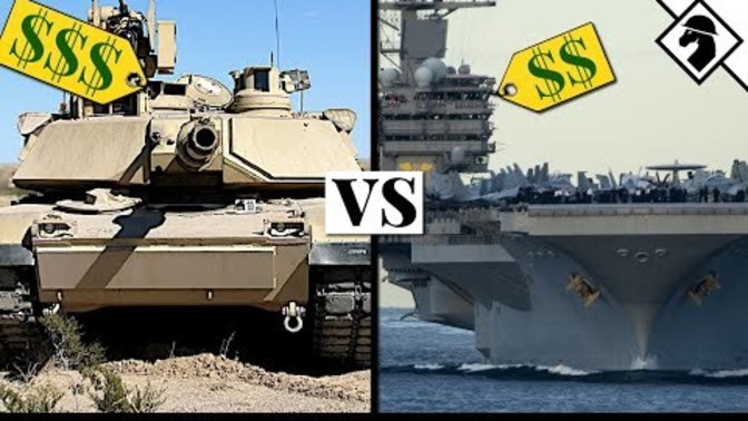 Should the Army/Air-force be a mostly part-time force?