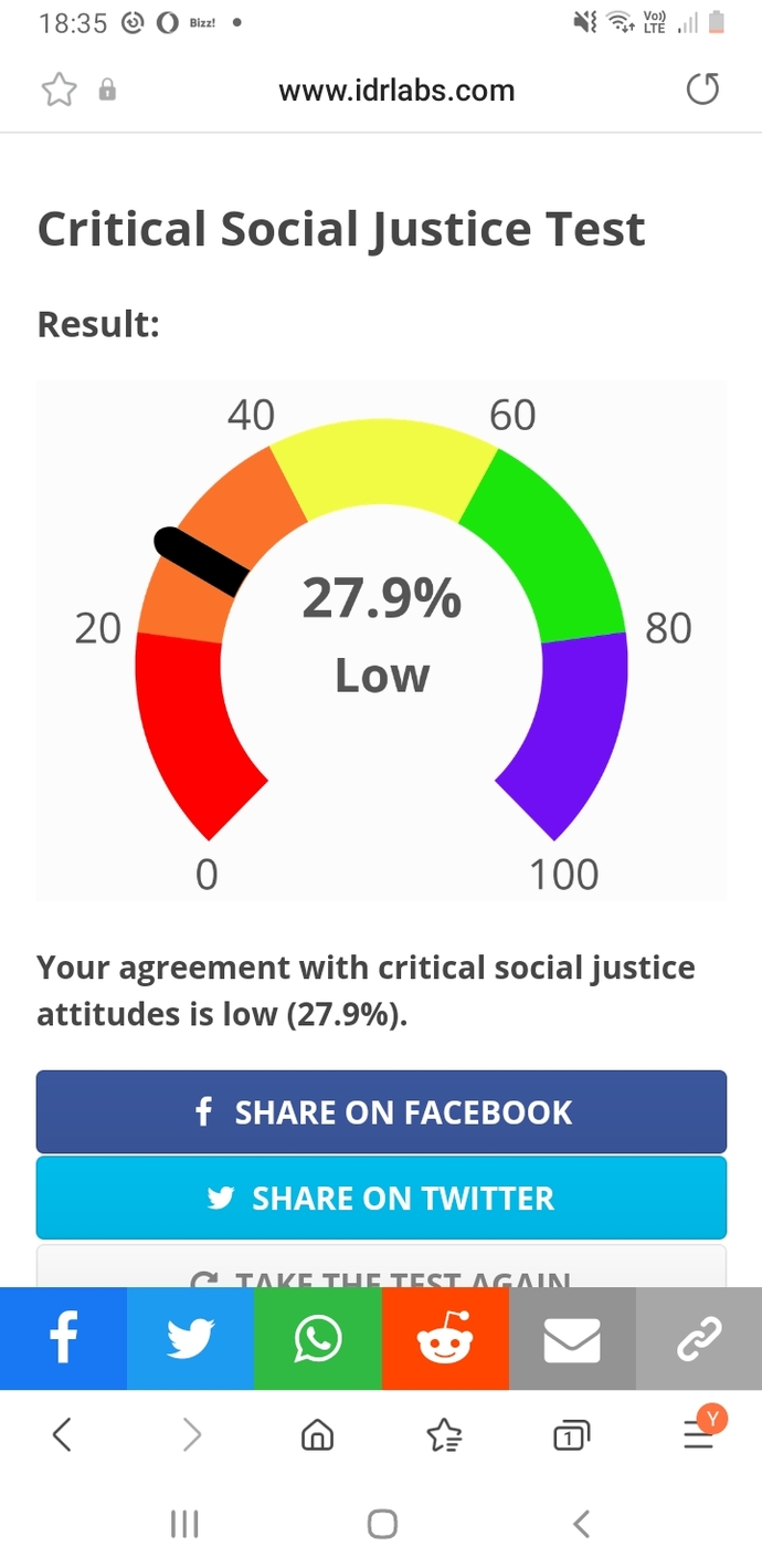 Have you tried the Woke Test yet?