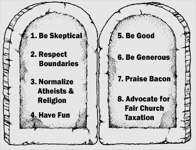 ARE YOU A MUSLIM OR A CHRISTIAN?