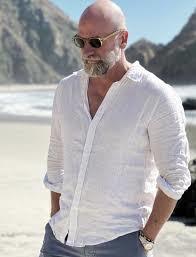 Do you consider yourself to be attractive?