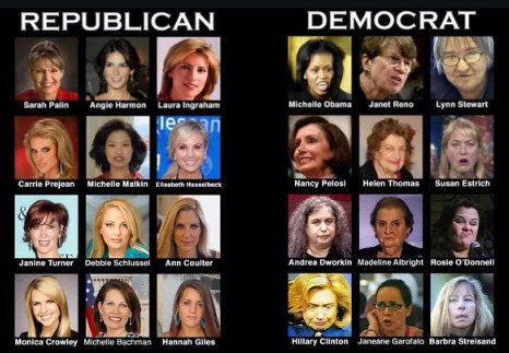 Is it fair to say that sexy women are more attracted to male Democrats than they are to male MAGA Republicans?