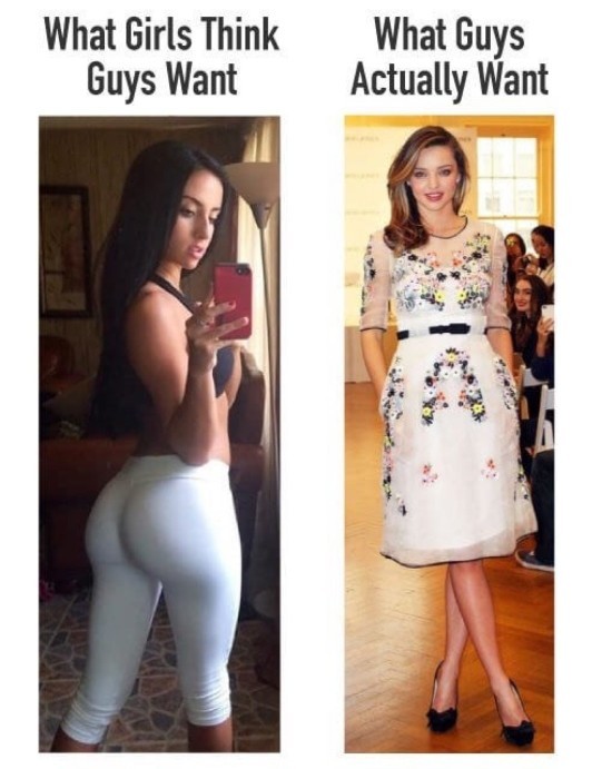 Do you Agree or Disagree with this Image?