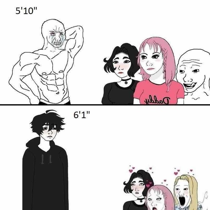 Meme not related