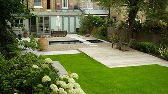 Do you have a back yard AND if so how often do you go back there?