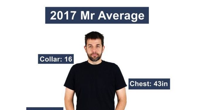 Girls, what would you do if you were born a boy and are Mr Average Joe Shmoe?