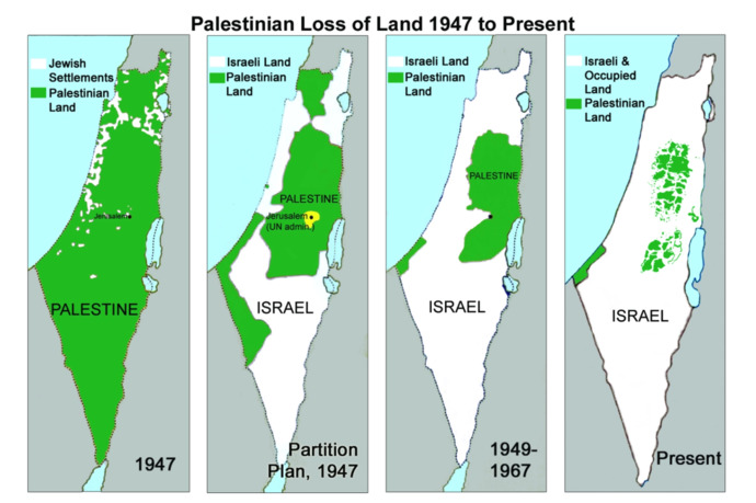 Did you that Israel has shrunk itself by 75% for peace?