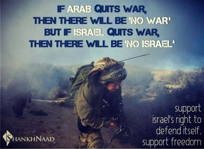 From the River to the Sea: Israel must be free?