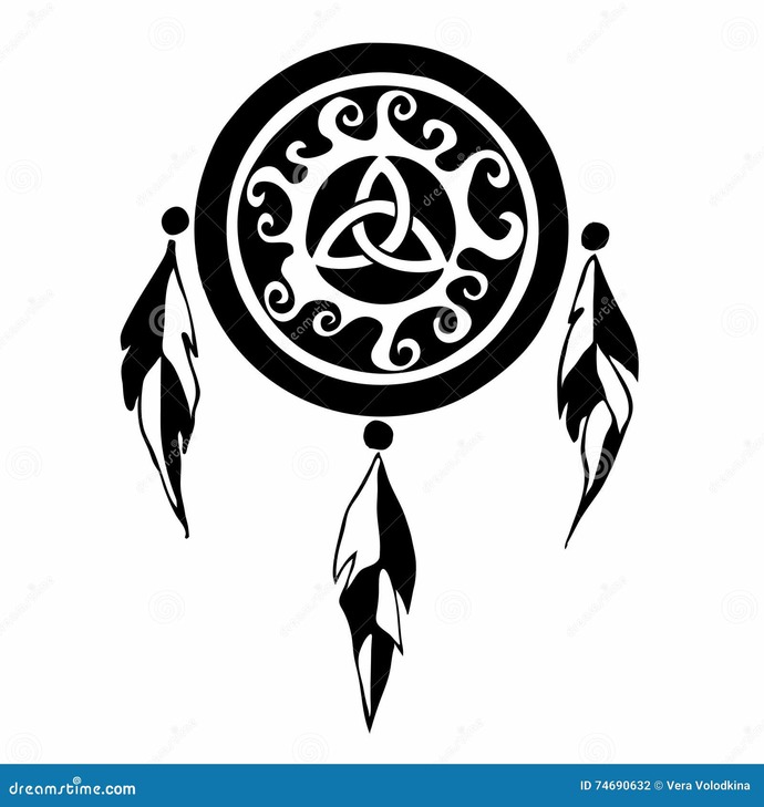What ethnicity do you feel like you are on the INSIDE?