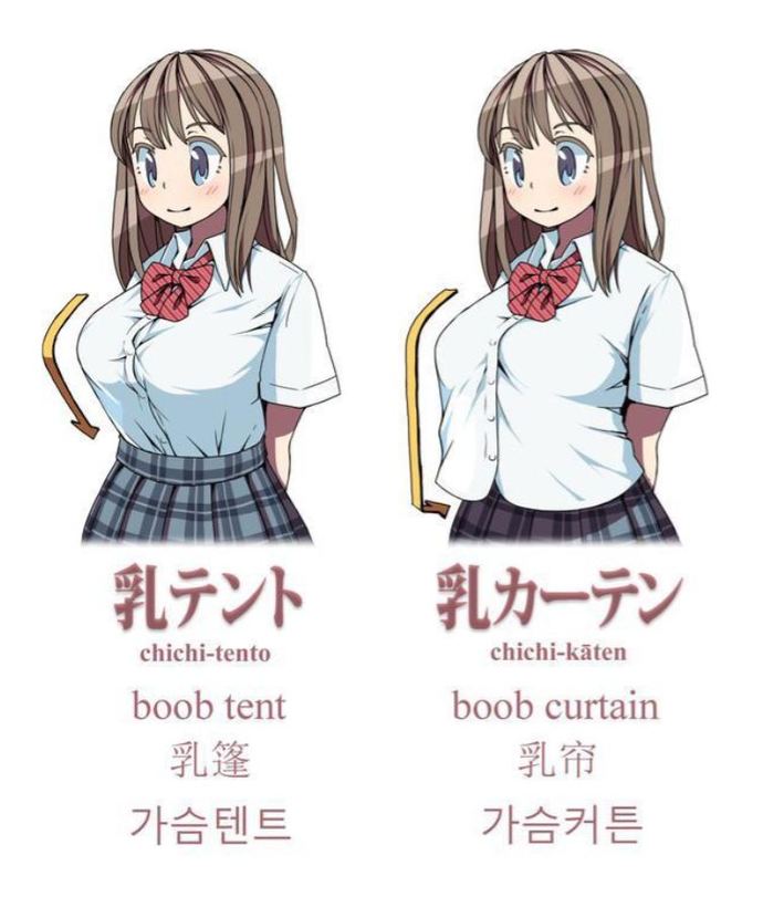 Which one of these is best looking way to wear a tshirt with large breasts?