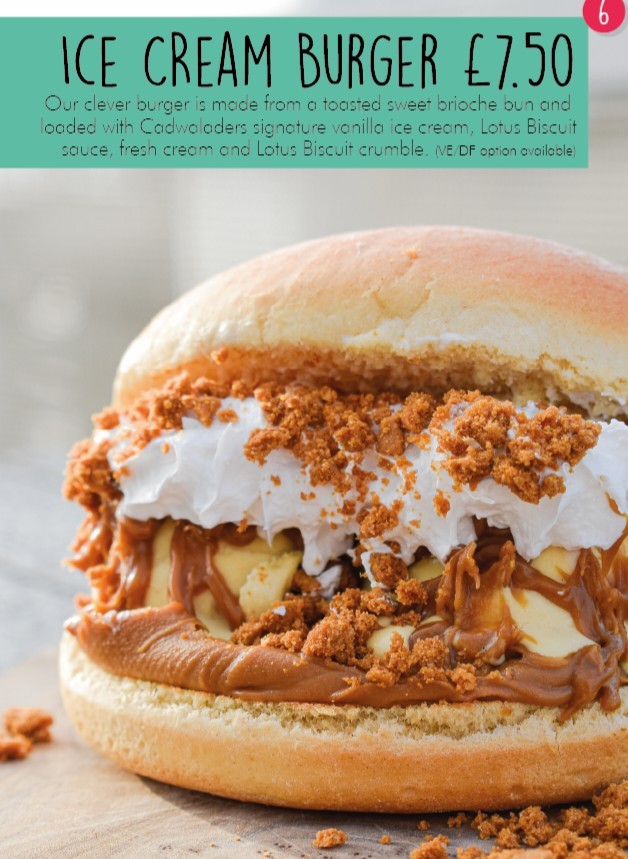 What type of ice-cream sundae do you like?