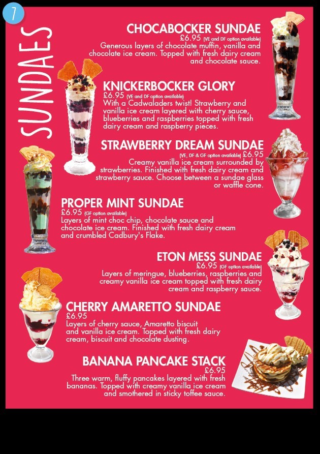 What type of ice-cream sundae do you like?