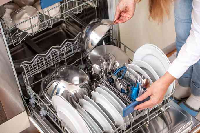 Do you hand wash your dirty dishes or do you put them in a dishwasher?