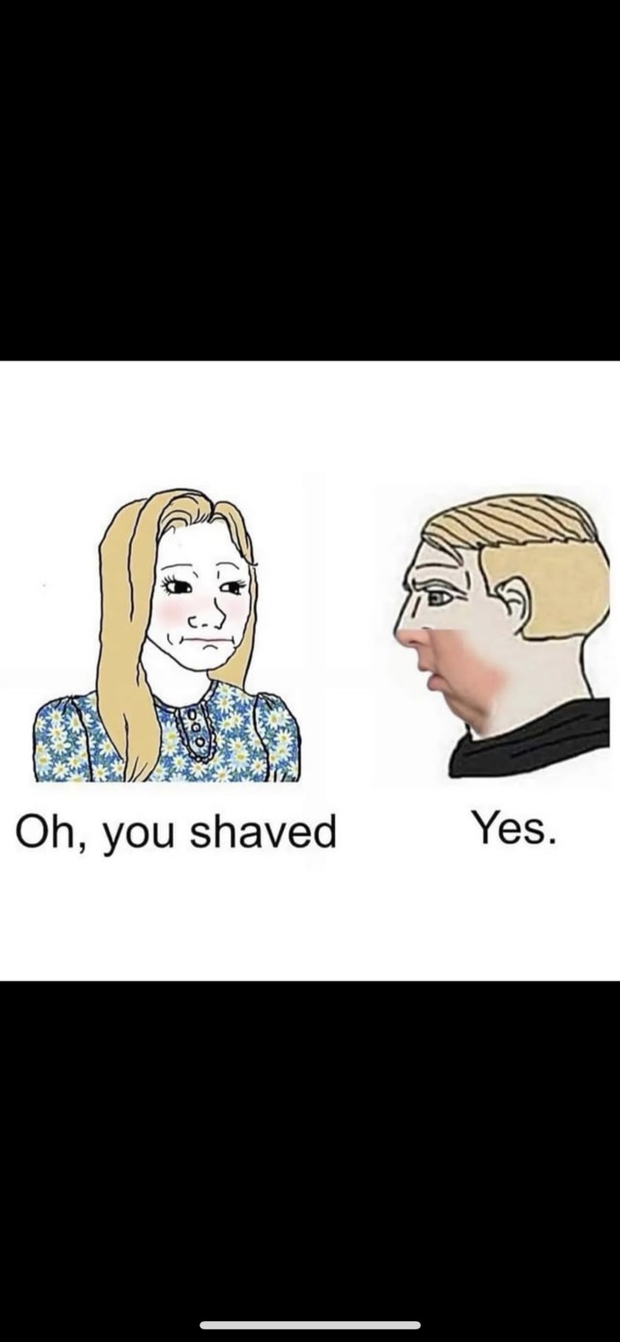 Do you prefer a guy with or without beard?