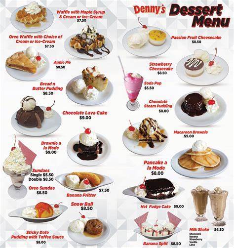 How often do you have DESSERT after your meal?