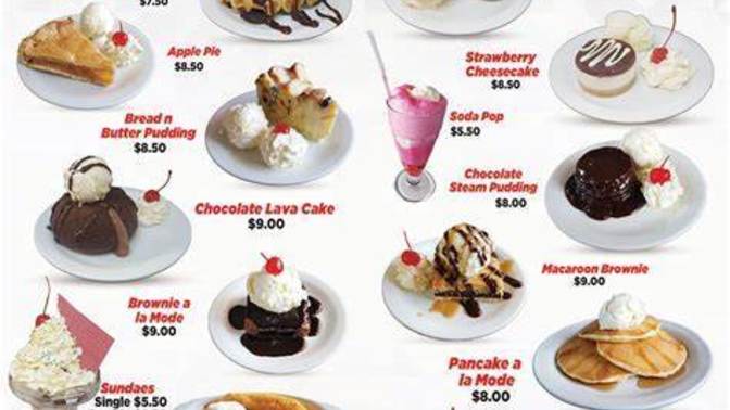 How often do you have DESSERT after your meal?