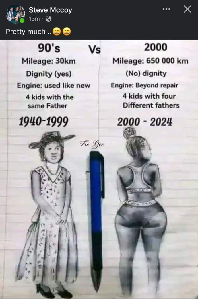 Has the Quality of potential wives in America dropped?