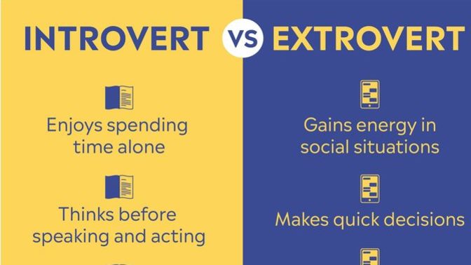 Are you an extrovert or an introvert?