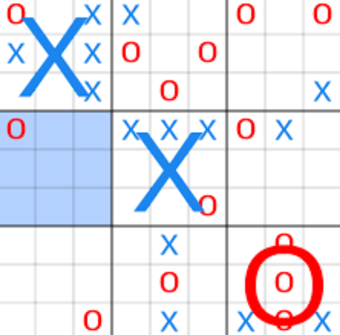 Did You Ever Play Ultimate Tic-Tac-Toe YES Or NO?