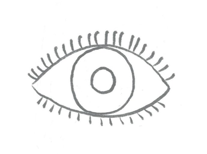 How good is your drawing skills?